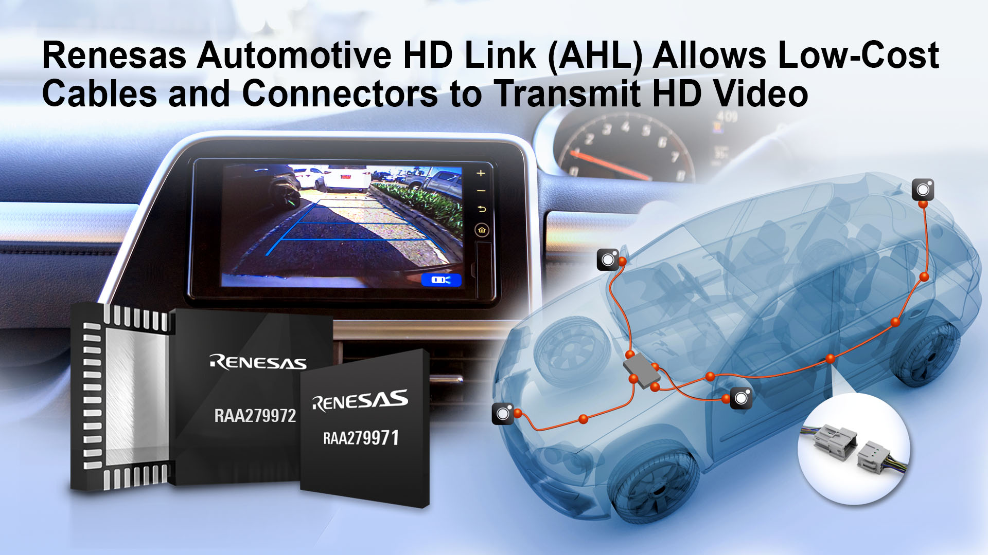 Renesas Solution For Automotive Cameras Enables HD Video